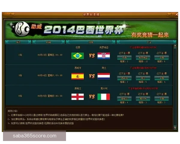 最新世界杯赛果与竞猜赔率全面查询指南解析