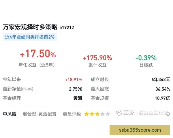 世界杯体育竞猜全方位策略解析与实战技巧及稳健盈利思路提升指南